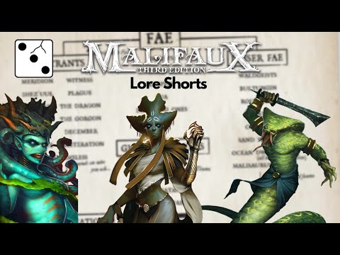 Neverborn Family Tree Explained!