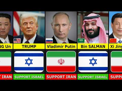 195 Countries State Leader Who SUPPORT Iran and Israel