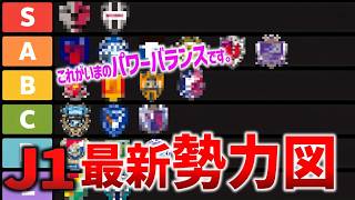 【忖度なし】これが現在のJ1最強ランキングです。