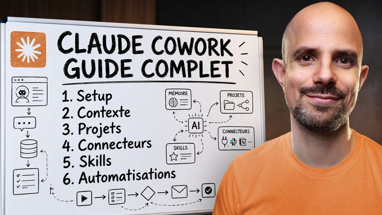 J’aurais aimé qu’on m’explique Claude Cowork comme ça