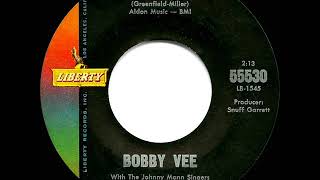 1963 HITS ARCHIVE: Charms - Bobby Vee