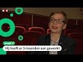 Max organiseert The Voice in zijn eigen dorp