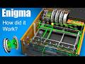 How did the Enigma Machine work?