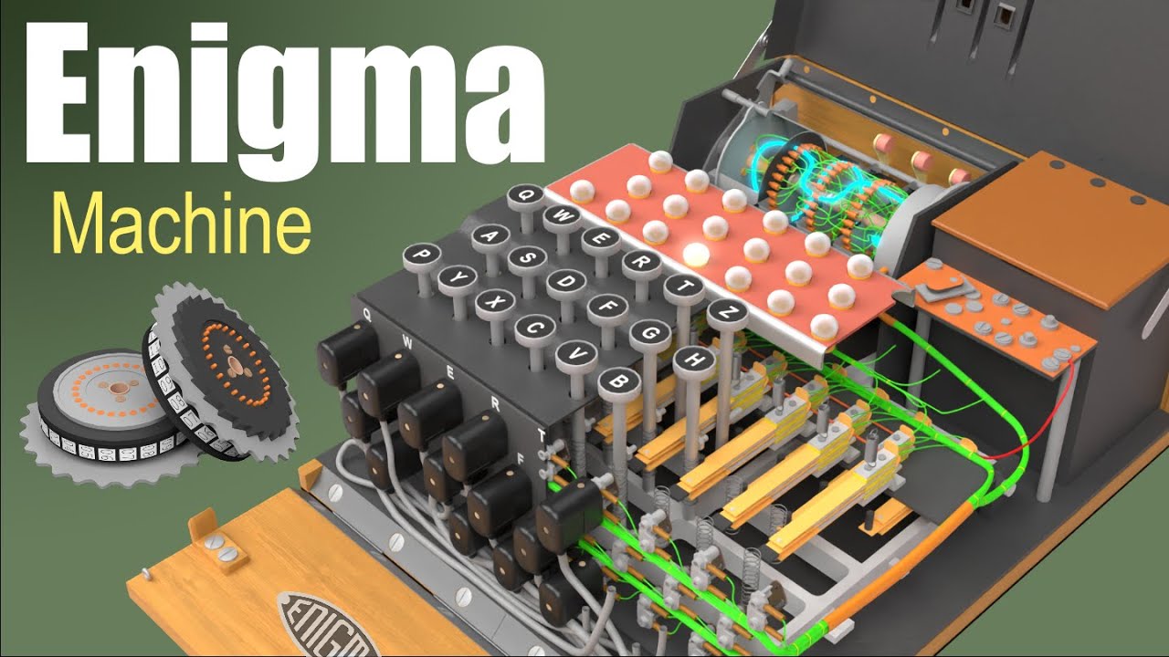 Jak działała maszyna Enigma?