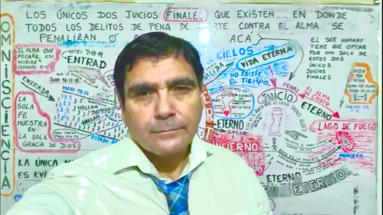 LOS COBARDES E INCRÉDULOS ENCABEZAN LA LISTA DE LOS QUE NO ENTRARÁN A LA JERUSALÉN Apoc 21:8 - 21:27