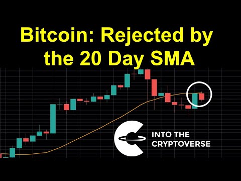 Bitcoin: Rejected by the 20 Day SMA
