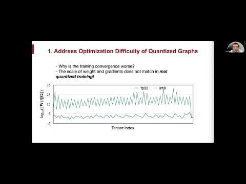 tinyML On Device Learning Forum - Song Han: On-Device Learning Under 256KB Memory