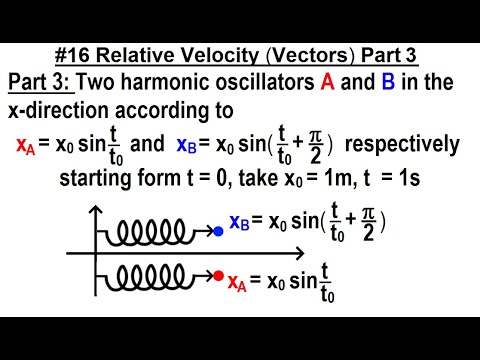 JEE Advanced Physics 2022 Paper 1 1 Stars Density Escape Velocity Mechanics