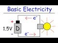 Electricity Basic Introduction