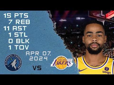 D'Angelo Russell player Full Highlights vs TIMBERWOLVES NBA Regular season game 07-04-2024