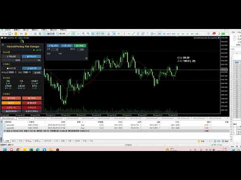 Video Market Pending Risk Manangerpro