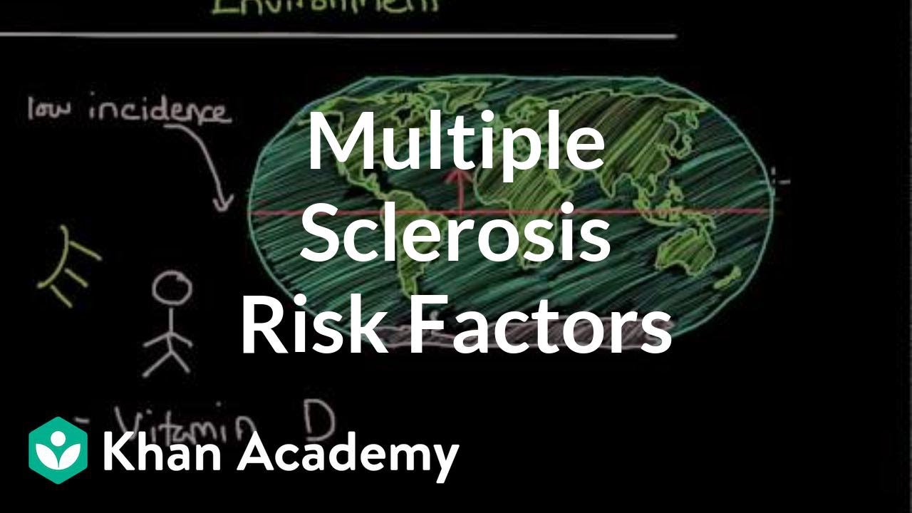 Multiple sclerosis risk factors | Nervous system diseases | NCLEX-RN | Khan Academy