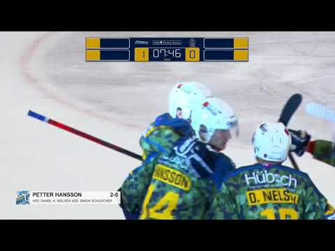 04-10-21 Highlights Blue Fox - Rungsted Seier Capital