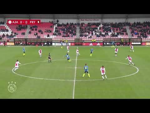 Samenvatting .Ajax 019 Feyenoord 019 #1-1
