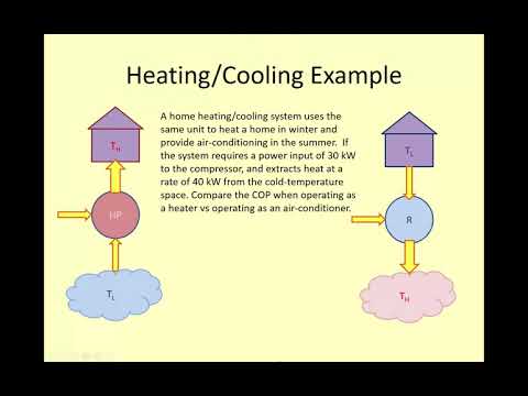 ME 310 - Lecture 03 (Thermo II) - Review: 2nd Law Devices and Entropy
