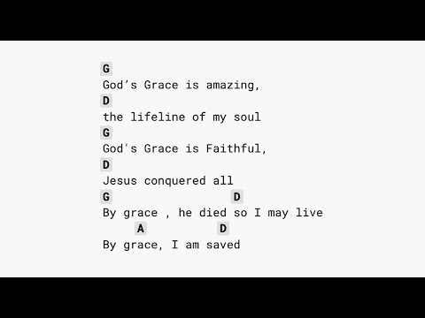 THE GOODNESS OF GRACE (NO CAPO) The Cordillera Songbirds - Lifebreakthrough