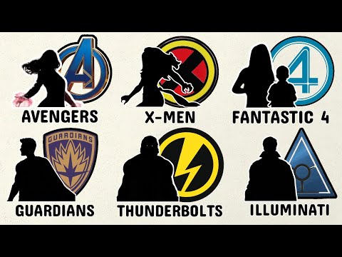 The Most POWERFUL Member of Major Marvel Superhero Teams