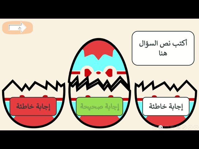 استراتيجية النصف الآخر ppt