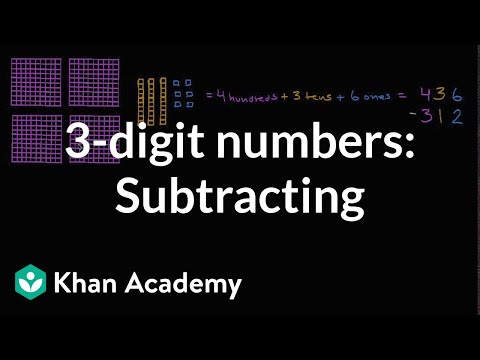 Subtracting two- and three-digit numbers (no regrouping)