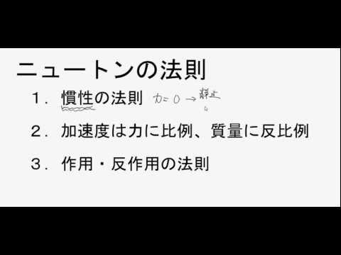ニュートンの運動法則 - 定義