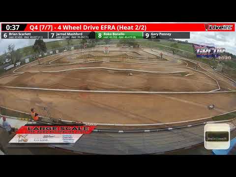 2020 RCRA Large Scale Off-road National Titles