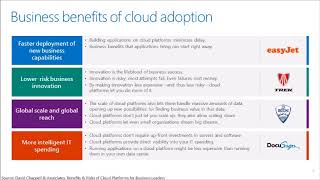 Microsoft Azure Sales Scenarios - Azure Sales Training - Module 3