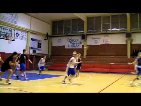 Highlights Amichevole F.Francia vs Salus Rosa