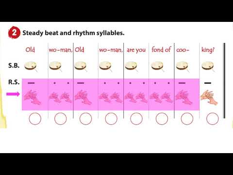 Editions RABIH - MAW - YB - Ch 8 - Steady Beats & Rhythm Syllables