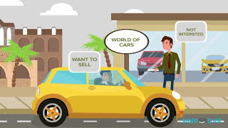 E-Commerce web Explainer Video | 2D Cartoon Animation |  Drivuz