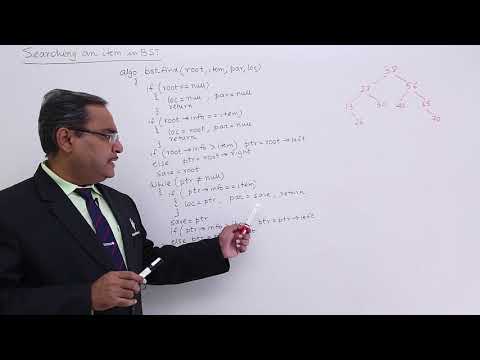 Data Structure Getting Started