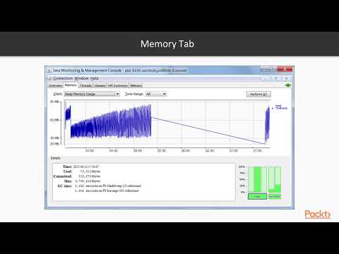 Java EE 8 High Performance JConsole|packtpub com
