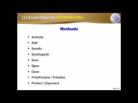 User Define Function,If Function,Excel Tutorial,Excel VBA Code Part28 HD