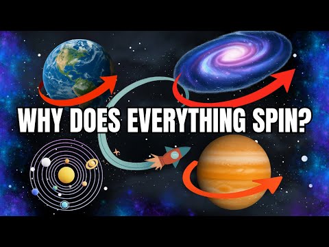 Why Does Everything Spins? — From Atoms to Galaxies