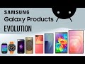 Evolution Of Samsung Products Samsung Galaxy