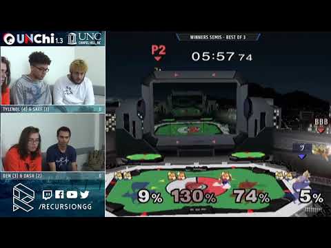 UNChi 1.3 Doubles WS - Tylenol & Saef vs Den & Dash