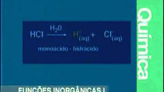 A 06 - Funções Inorgânicas I - Química - Vestibulando Digital