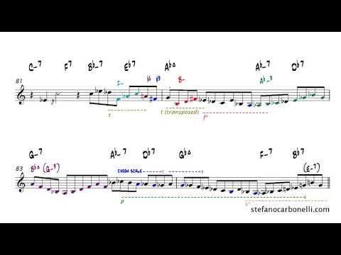 Steve Lehman, Moment's Notice (in 9/4) - Transcription + Analysis
