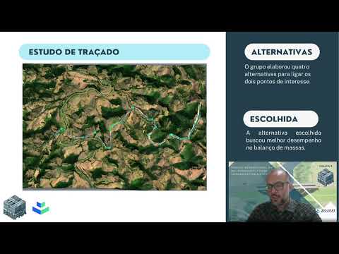 Gestão BIM-GIS da ligação rodoviária Presidente Bernardes–Porto Firme: integração de dados geoespaciais, modelagem de drenagem e OAE, coordenação multidisciplinar, planejamento 4D e orçamento 5D