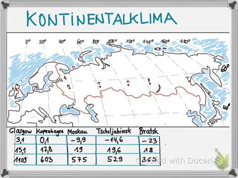 Kontinentalklima kontinentales Klima Landklima Sibirien