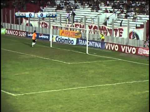 Brasil de Pelotas 0x0 Juventude - Gaúchão parte 4