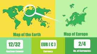 The Global Expansion