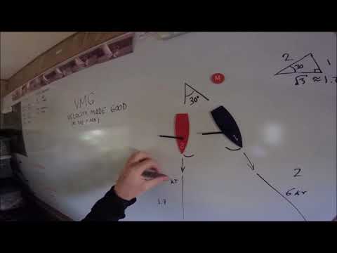 More VMG and hull speed