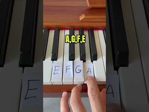 You'll surprise your friends by doing this 🤯