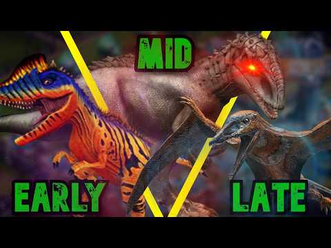 15 Creatures you MUST GET in Jurassic World: The Game