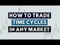 [Trading Tutorial] Cycle Analysis Guide to Trading Time Cycles in ANY Market