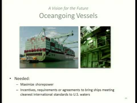 Making the Connections Between Air Quality, Transportation, Energy, and Climate