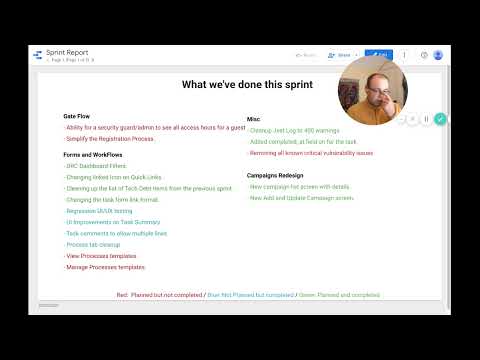 2022-02-01 Engineering Sprint Summary