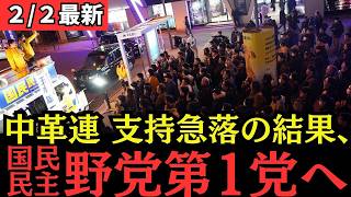 【最新 国民民主】速報！中革連の支持急落により、国民民主が野党第一党になる可能性が浮上！！