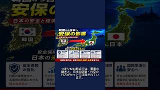 【90秒】北朝鮮ミサイル、6/24の安保は？｜日本の防衛議論#ニュース #難しいニュース #国際ニュース #北朝鮮 #安保 #防衛 #90秒