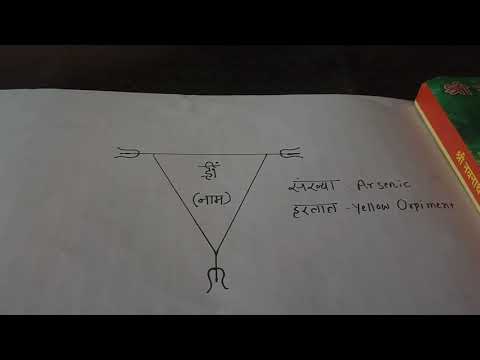 download lagu mp3 mp4 Maran Prayog, download lagu Maran Prayog gratis, unduh video klip Maran Prayog